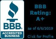 BBB Rating